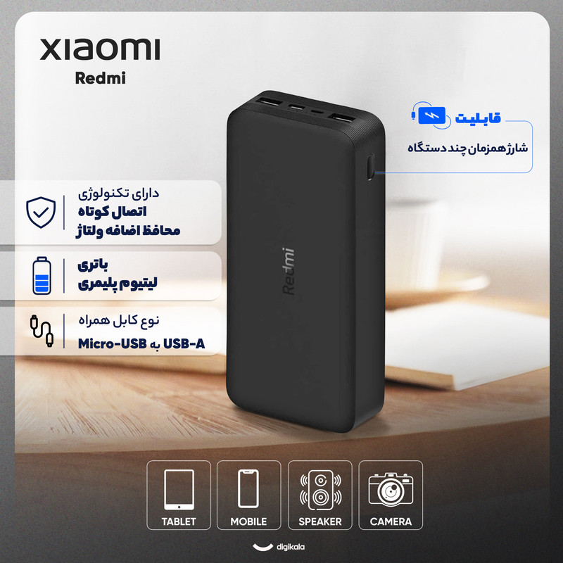 محصول نمونه تستی پاوربانک مدل Redmi ظرفیت 20000 میلی آمپرساعت